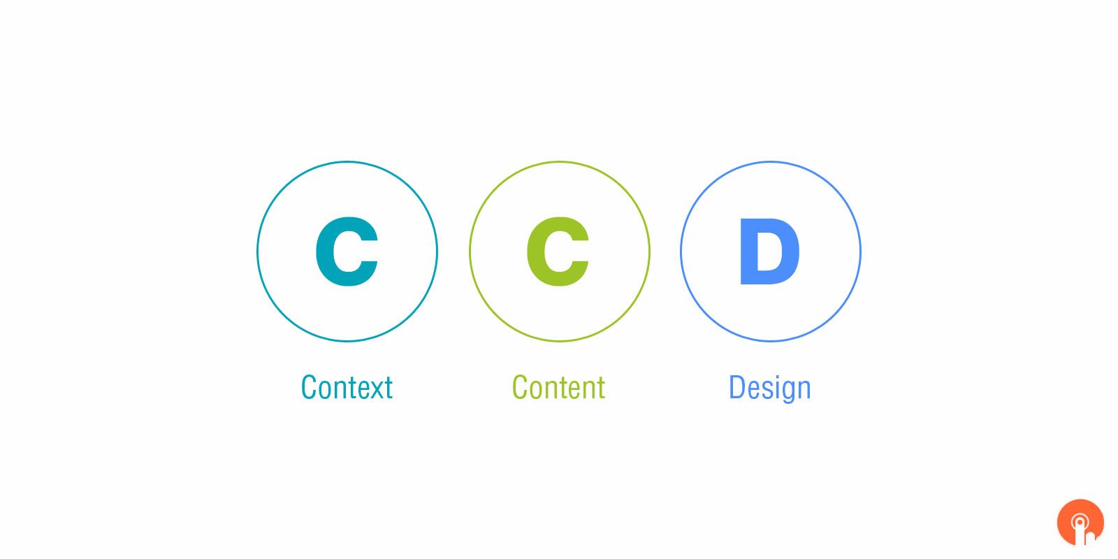 desing on real content