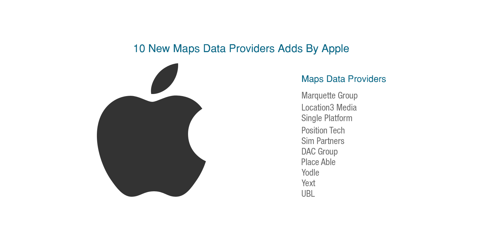 Apple Maps Data