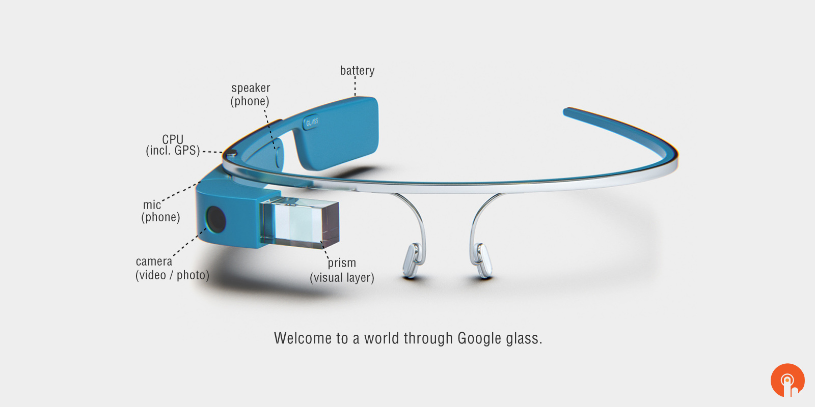 View the world with google glass