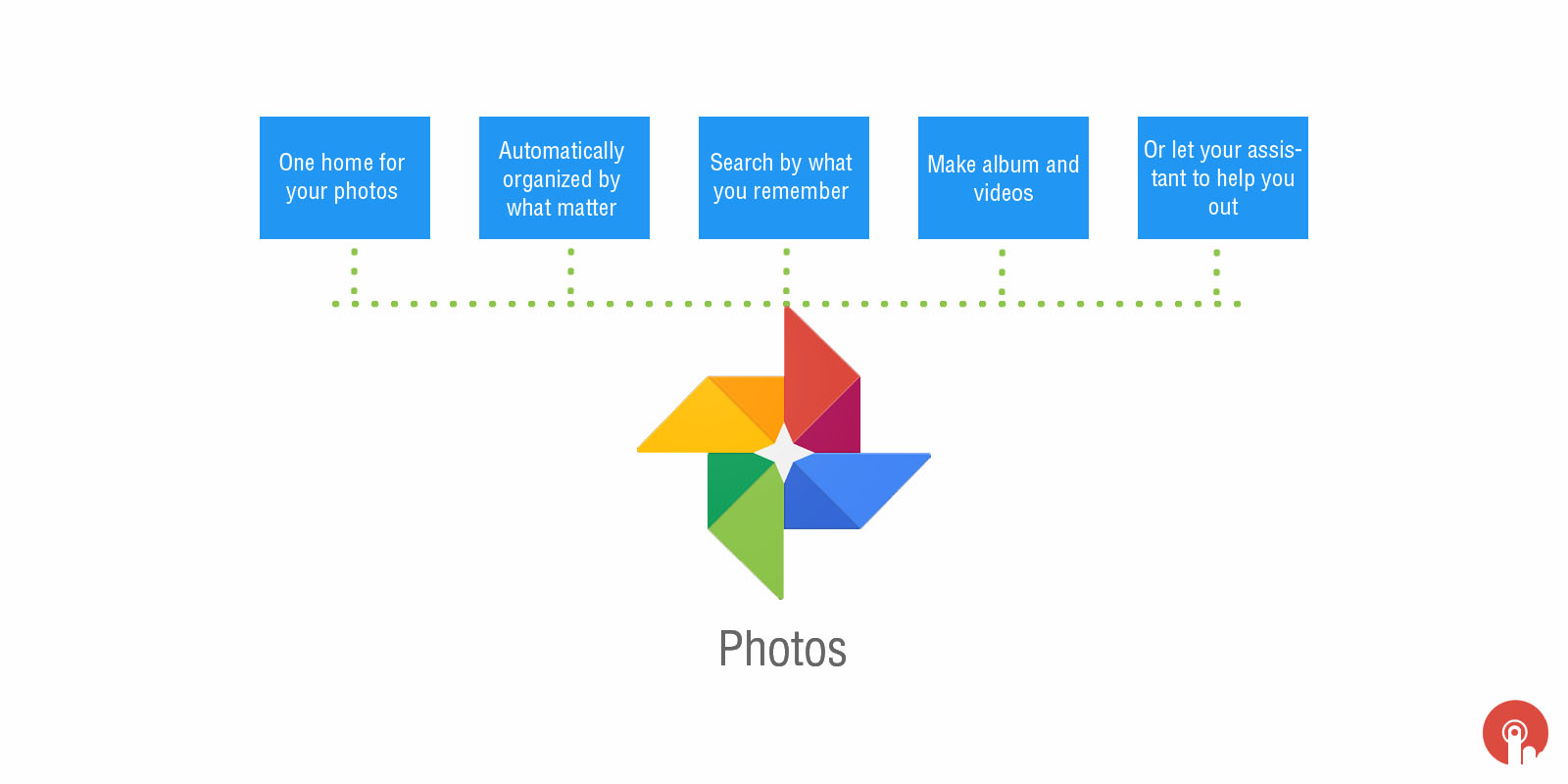 google photos